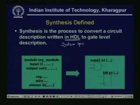 Lecture - 40 Digital System Design Current State of the Art
