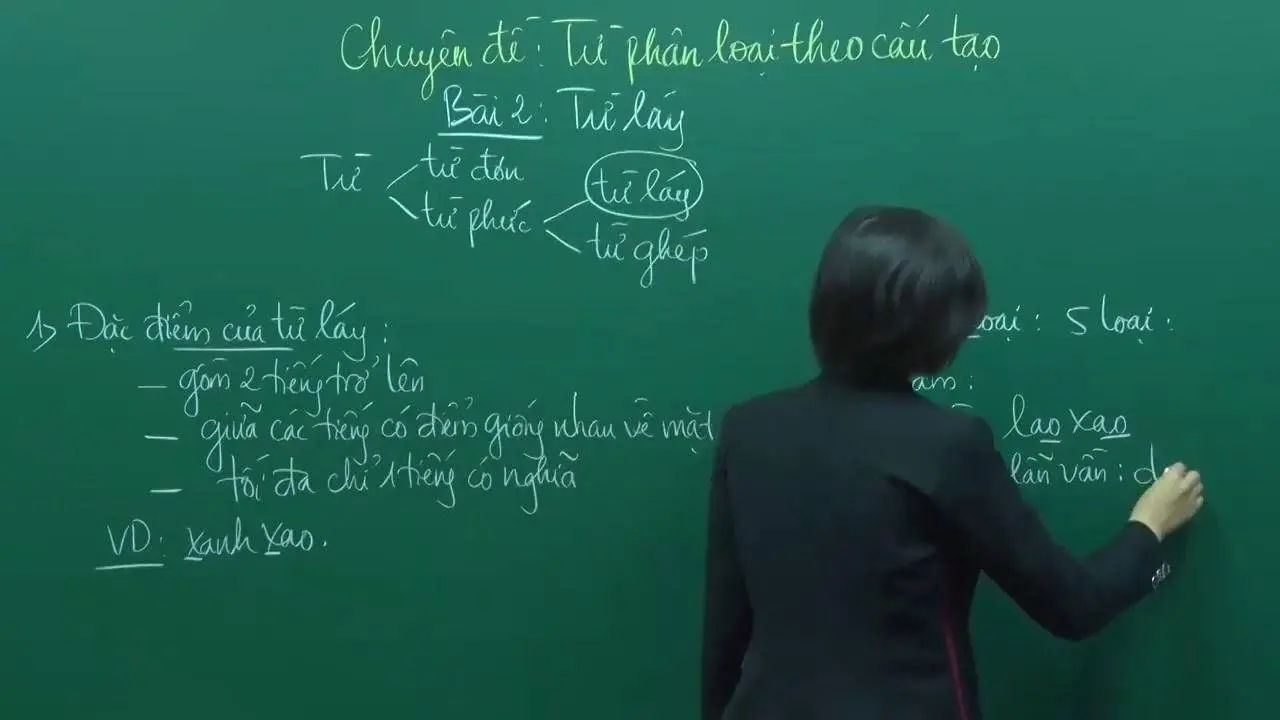 TỪ LÁY (PHẦN 1) _ CÔ TRẦN THỊ VÂN ANH - HOCMAI