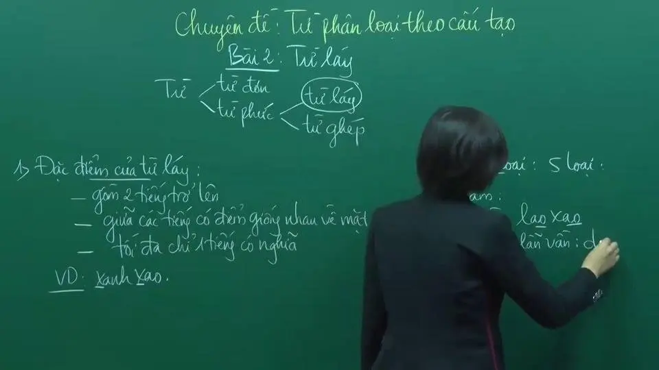 TỪ LÁY (PHẦN 1) _ CÔ TRẦN THỊ VÂN ANH - HOCMAI