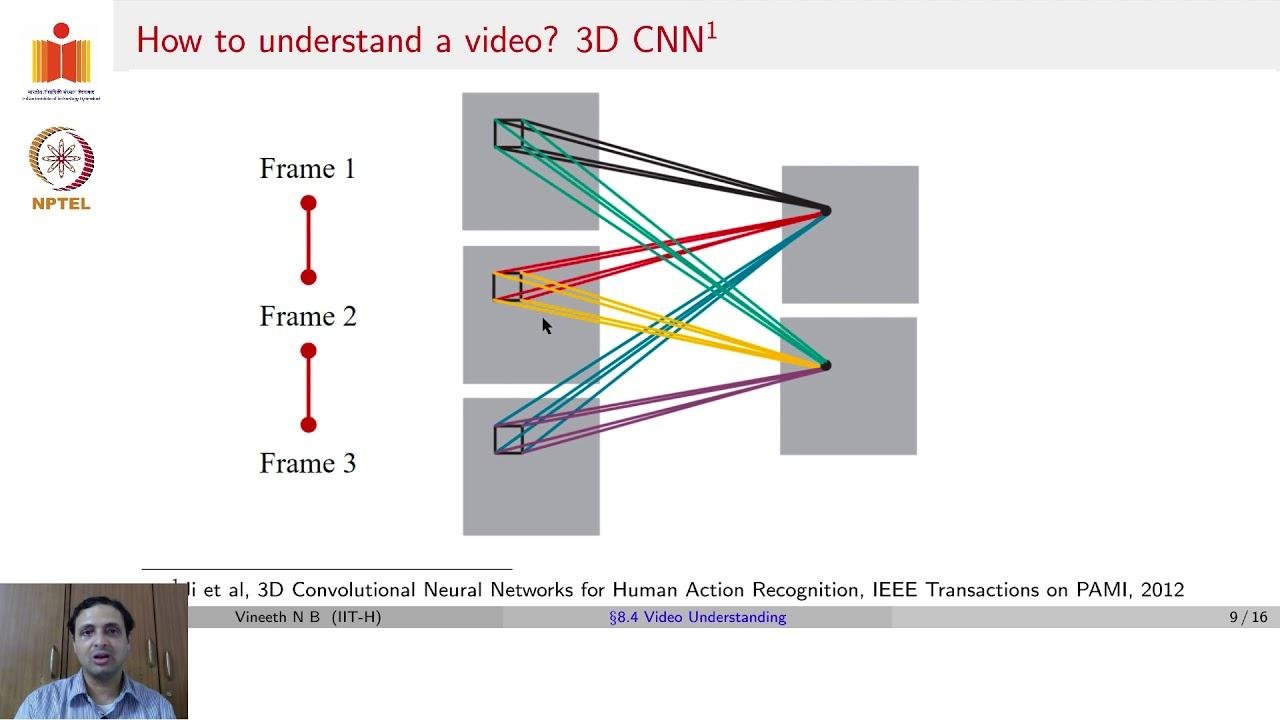 Video Understanding using CNNs and RNNs