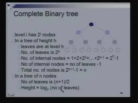 Lecture - 6 Trees