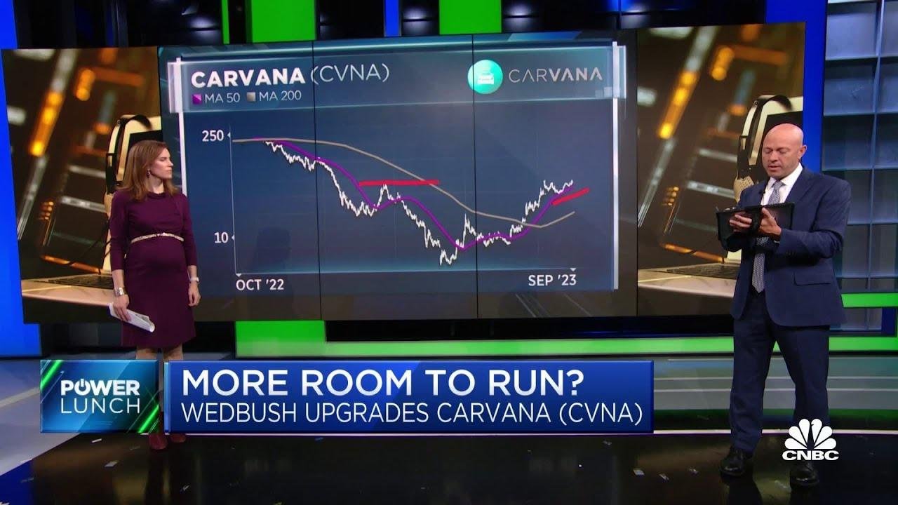 If you are a believer in Carvana, maybe you can buy the dip: Freedom Capital Markets' Jay Woods